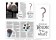 Vermiculture How-To Brochure ~ 14